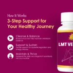 LMT Very Slim Capsules – Herbal Weight Support, 60 Caps - Image 5
